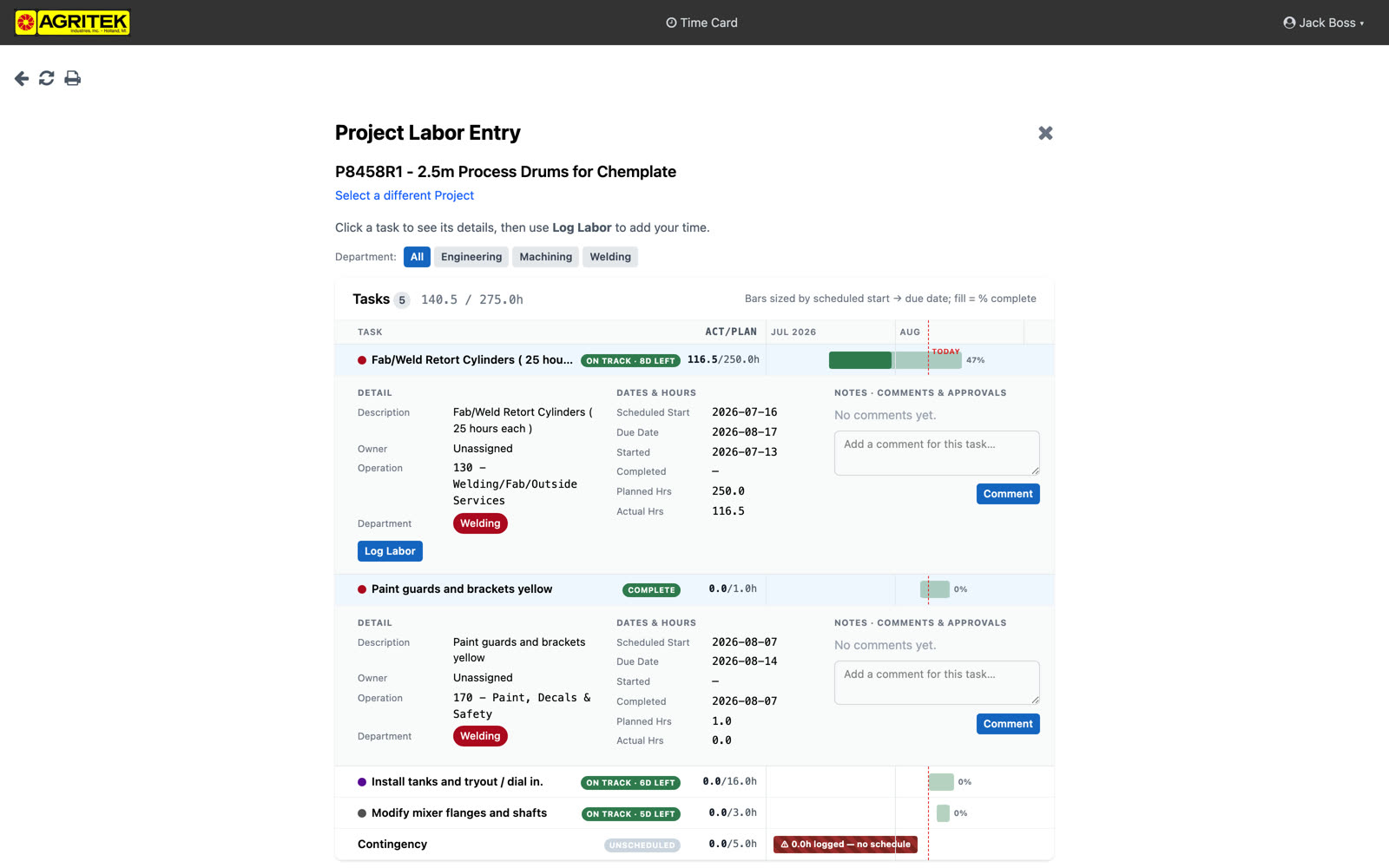 Finished tasks don't take labor