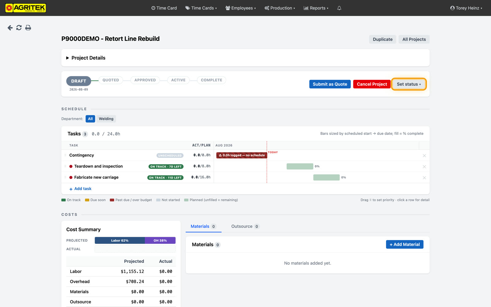 The project lifecycle