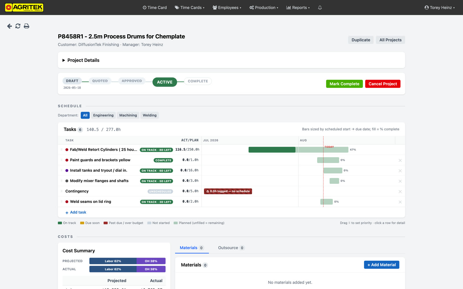 The project page is the workspace