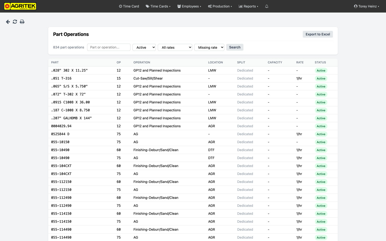 The part-operations worklist