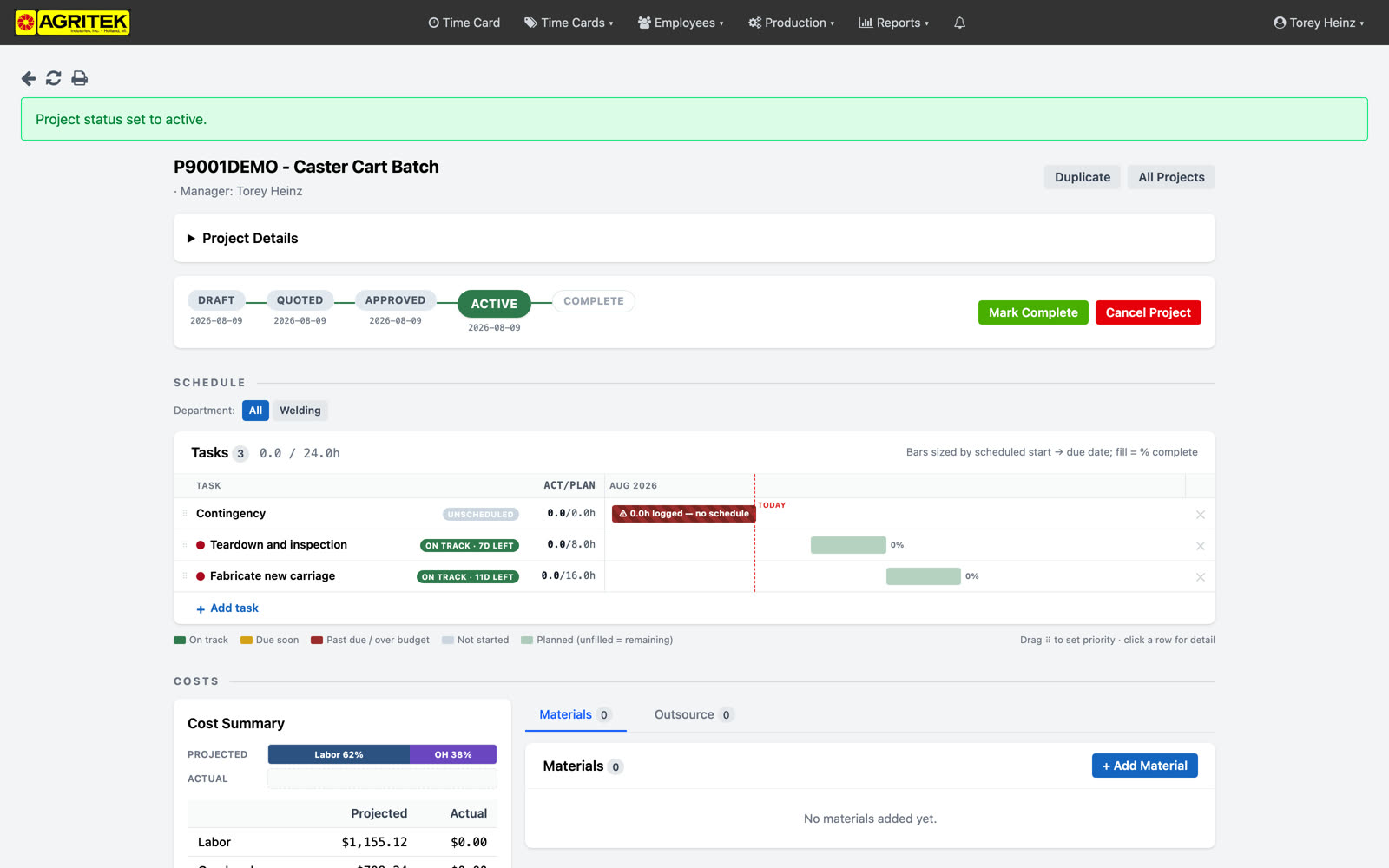 The project lifecycle